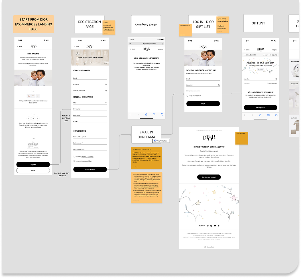 mockup2